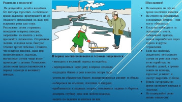 Осторожно, тонкий лёд! Осторожно, тонкий лёд!.