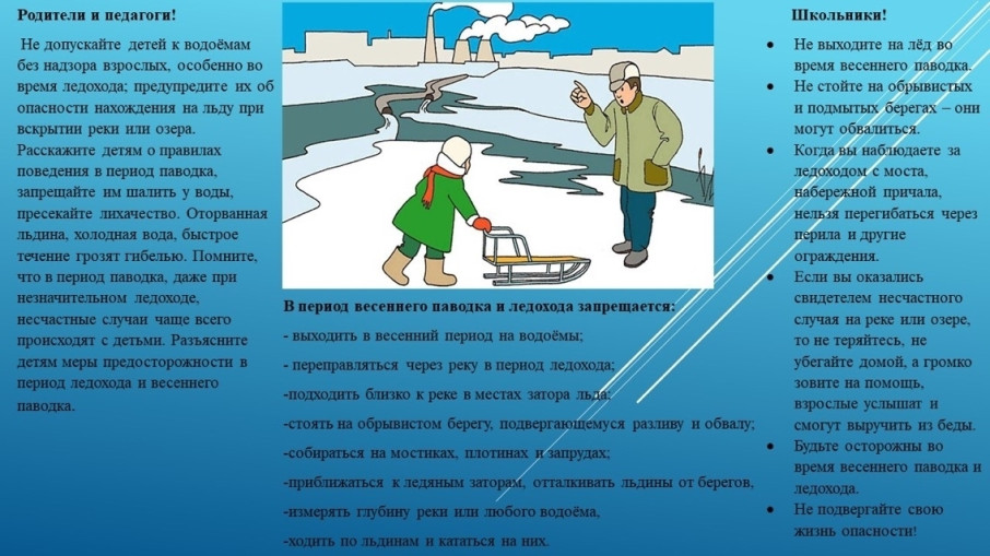 Осторожно, тонкий лёд! Осторожно, тонкий лёд!.